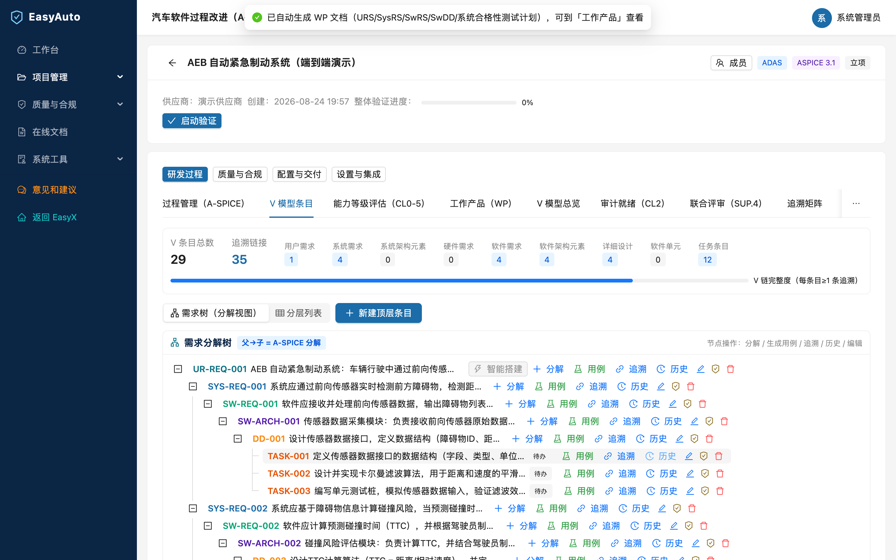 转正