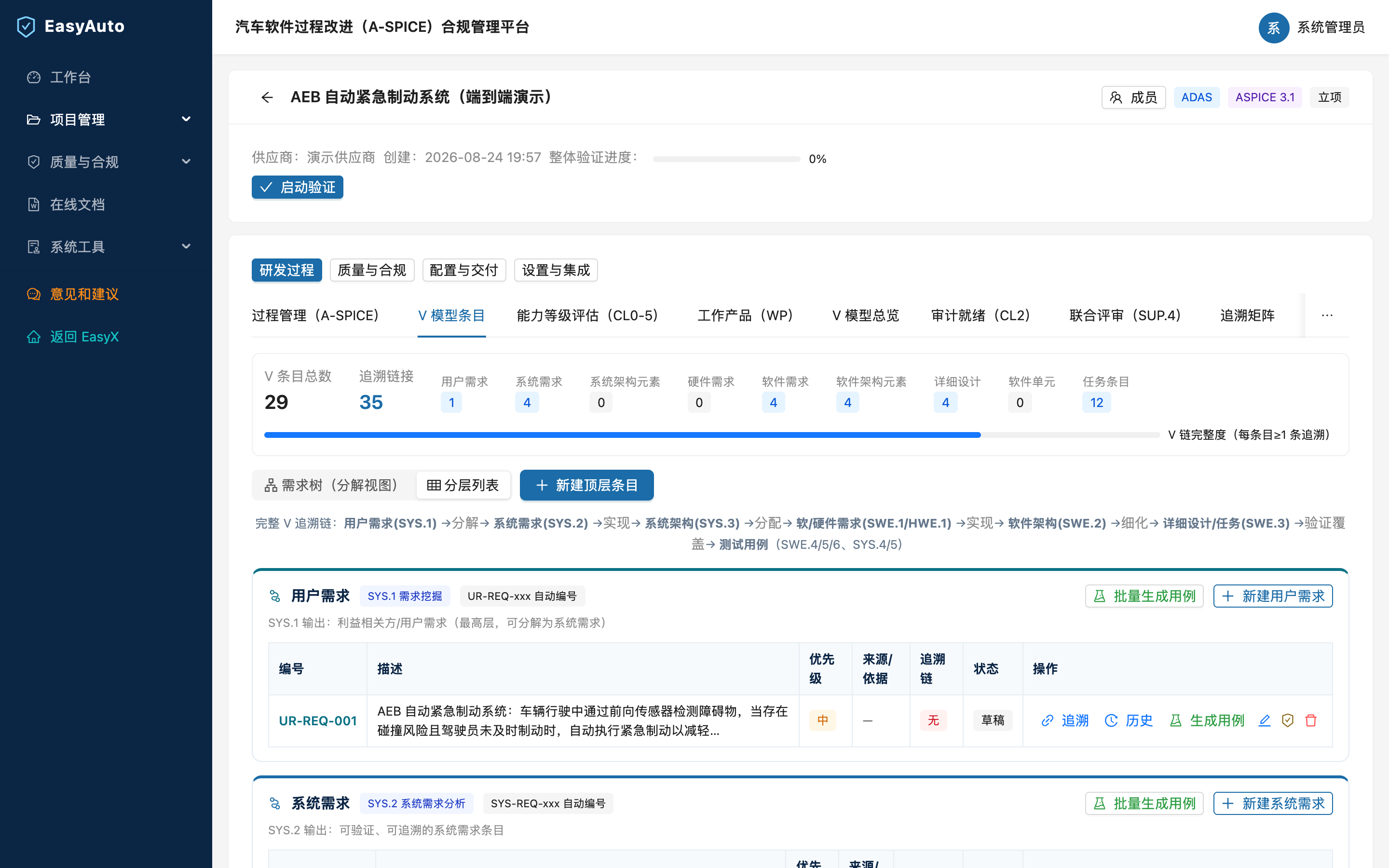 分层列表