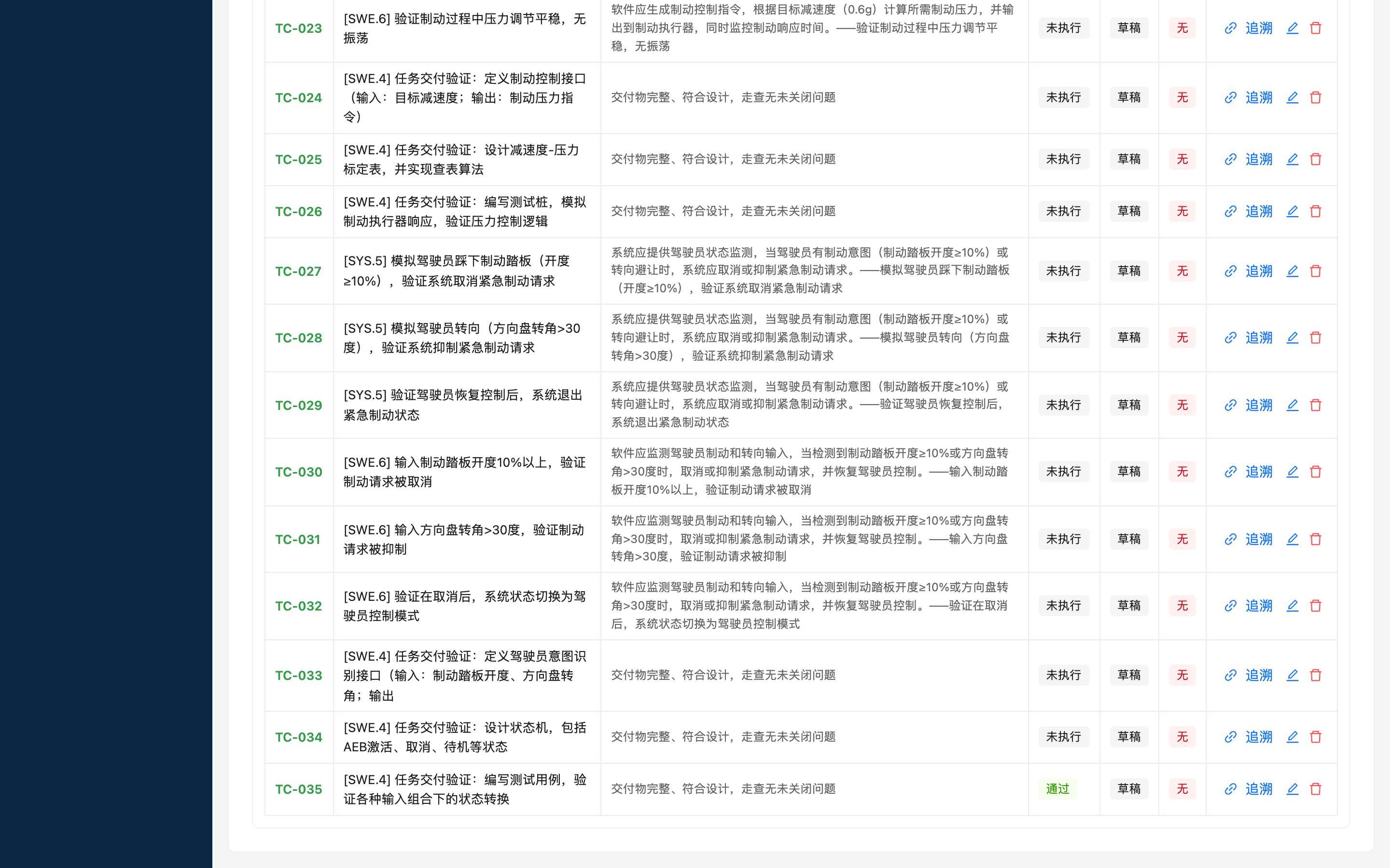 保存