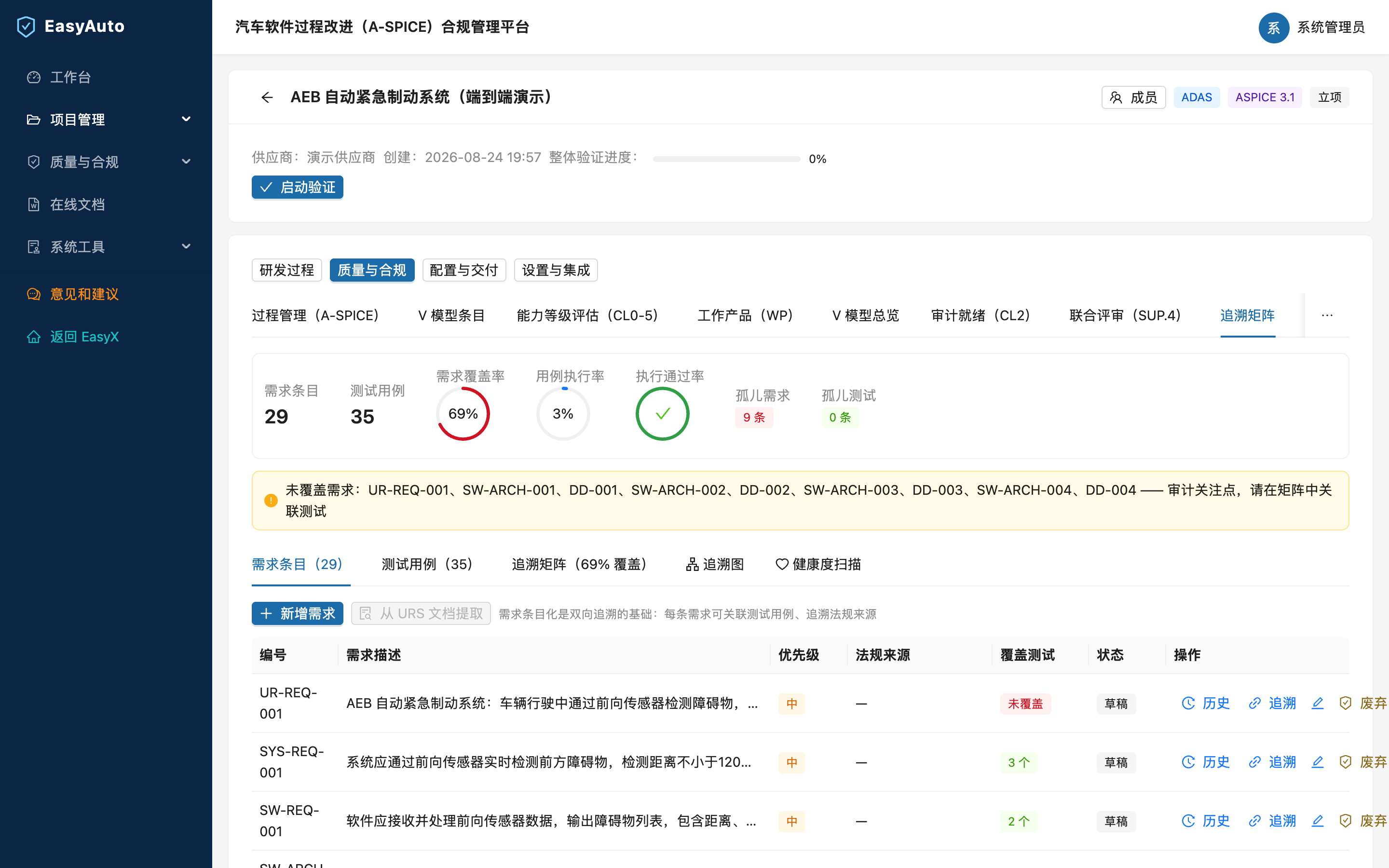 追溯矩阵