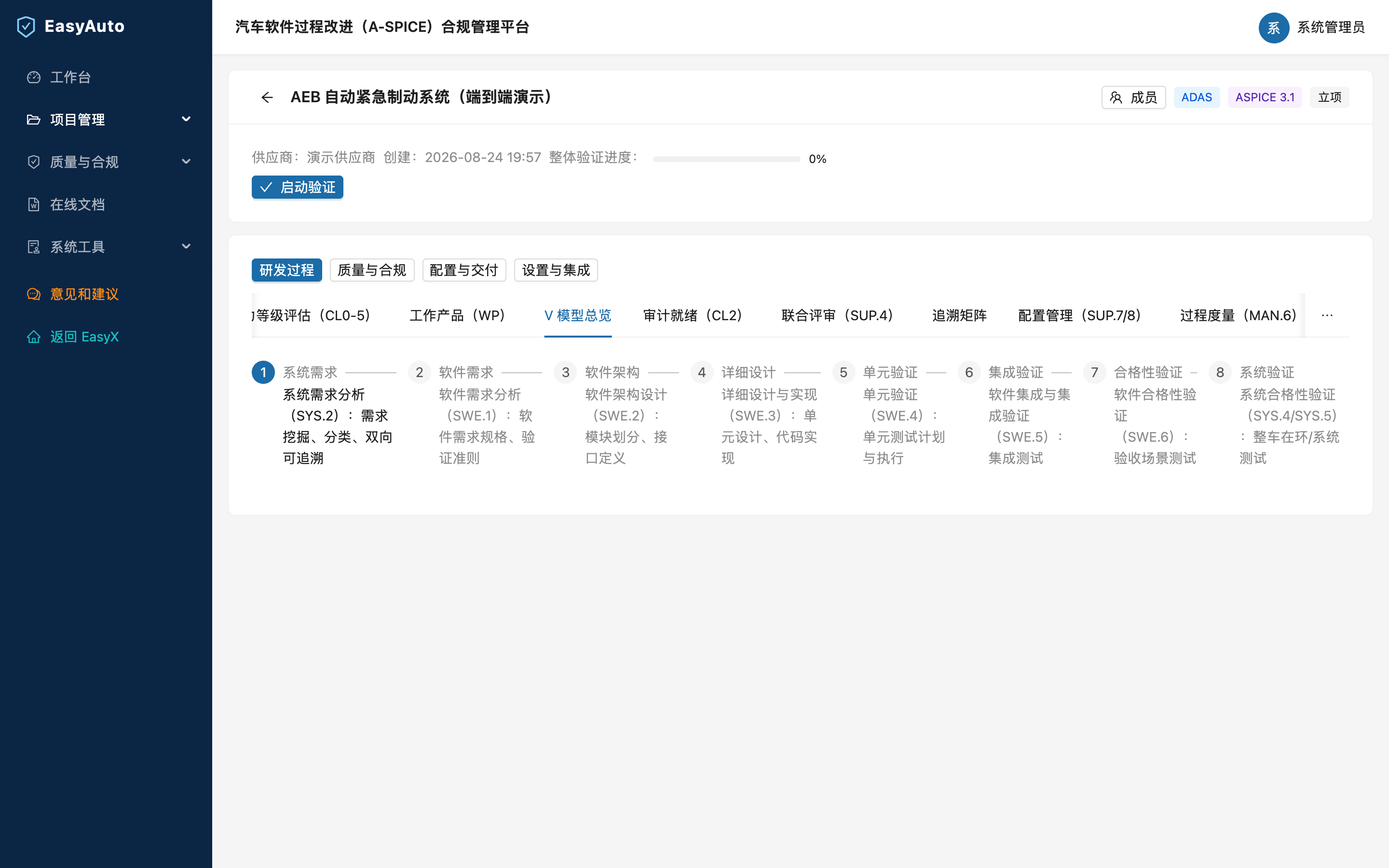 V模型
