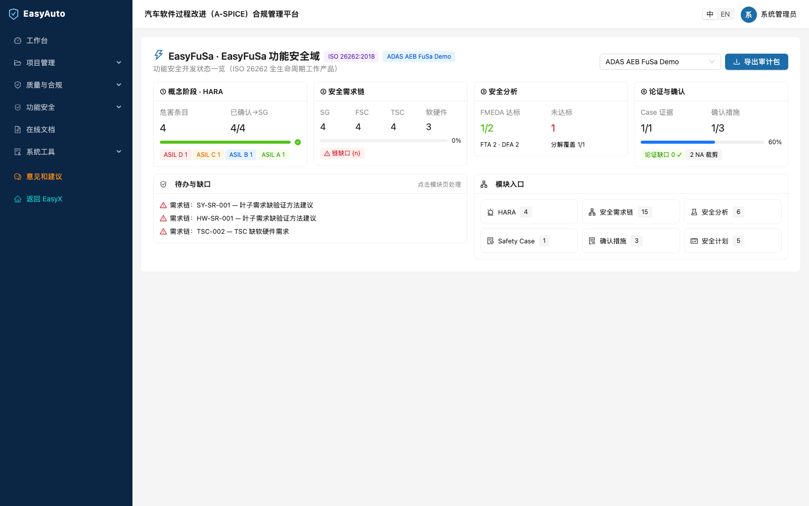 FS 概览