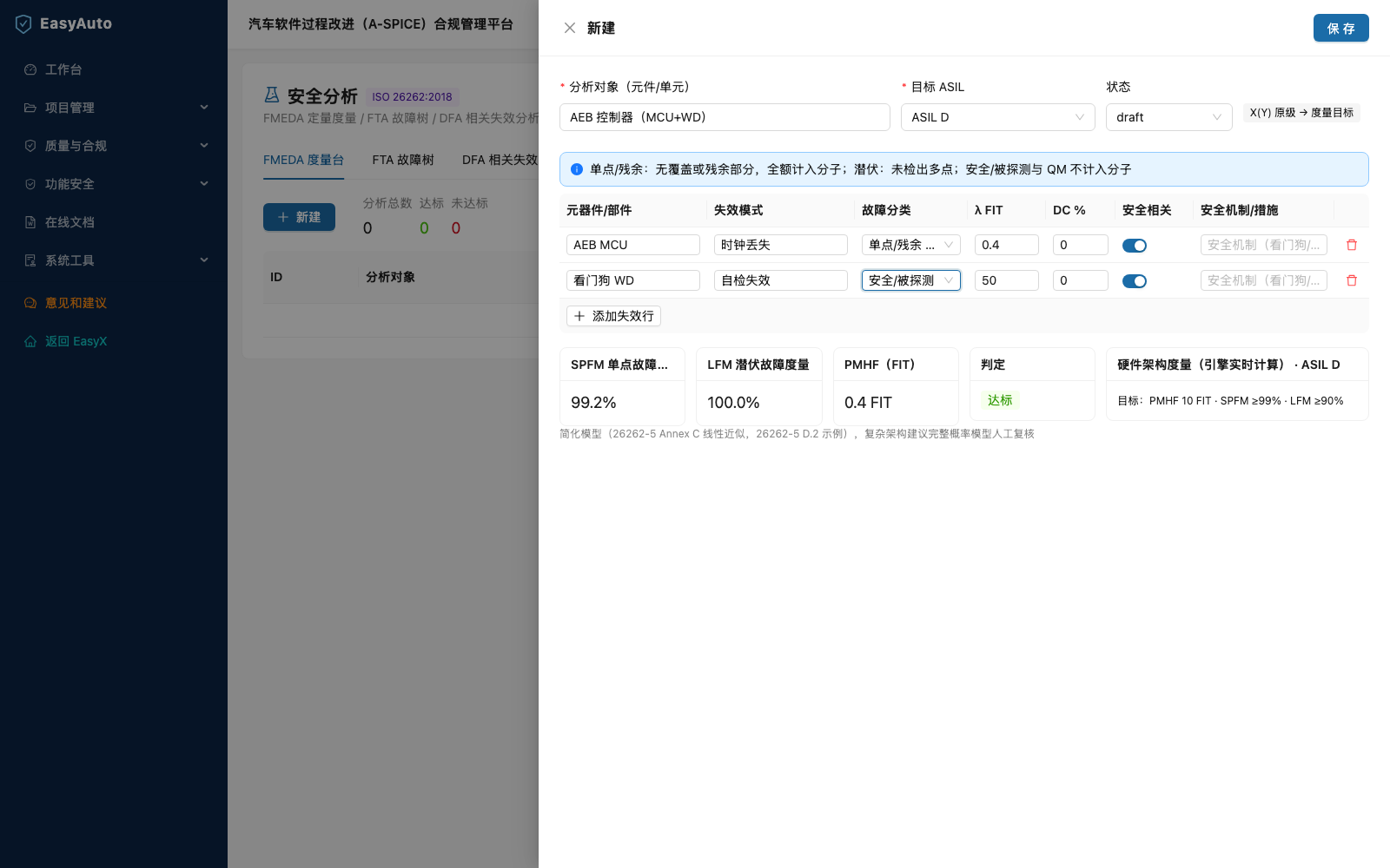 达标
